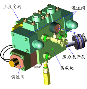 知信注漿泵配件圖片|ZYB70/100S型雙缸雙液液壓注漿泵