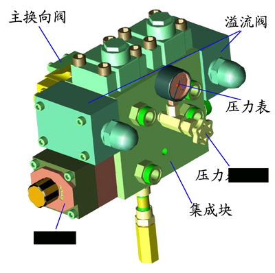 知信礦用液壓注漿泵操作機構圖片
