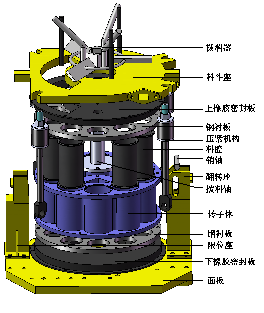 知信噴漿機結構圖片|知信JPC5I-L混凝土噴射機圖片